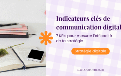 KPIs communication – 7 indicateurs clés de communication