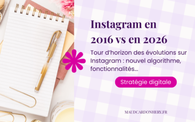 Evolutions Instagram : comment le réseau social a changé (2016 → 2026).